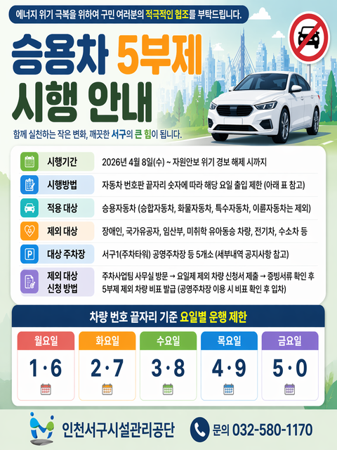 승용자 5부제 시행 안내