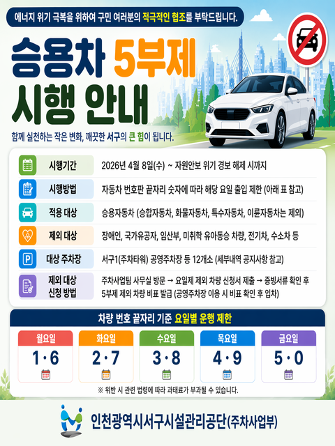 승용자 5부제 시행 안내