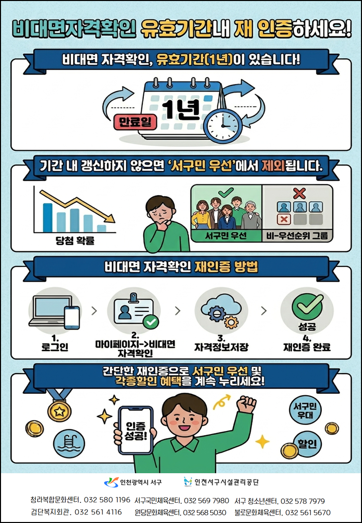 비대면자격확인홍보안내문