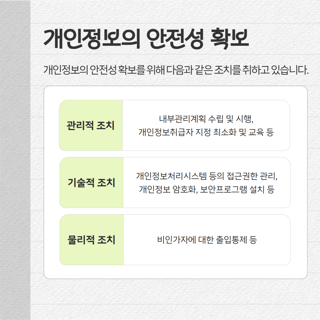 개인정보의 안정성 확보 : 개인정보의 안전성 확보를 위해 다음과 같은 조치를 취하고 있습니다. 관리적조치, 기술적조치, 물리적조치